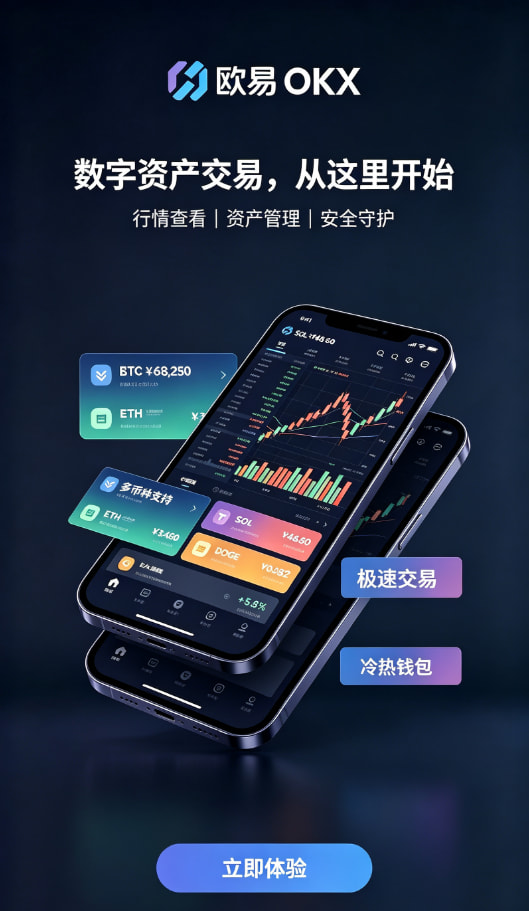 欧交易所官网入口安全与功能配图